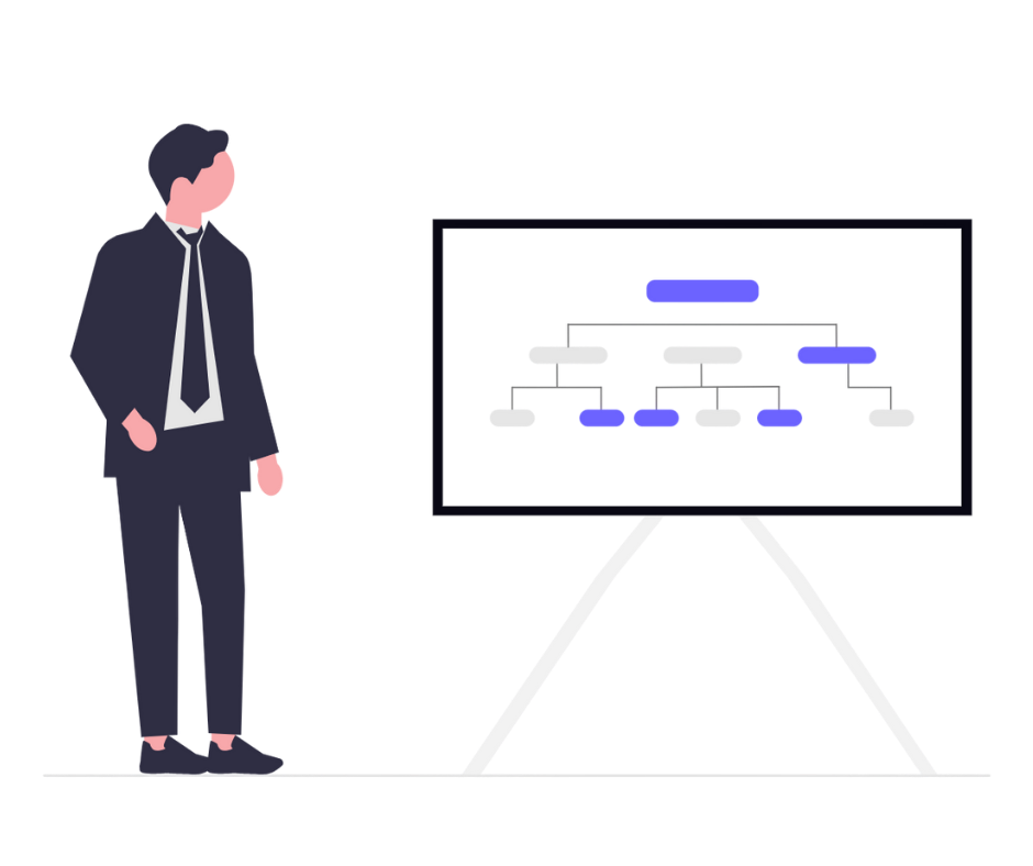 Recruitment & HR Services